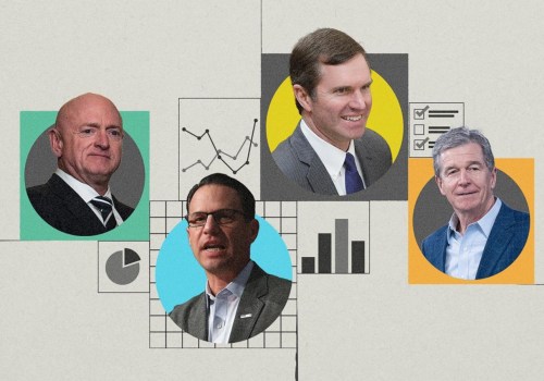 The Political Landscape of Central Virginia: A Closer Look at the Major Candidates